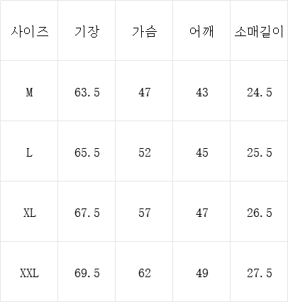 0c6b84f7f12fd70ff76415ba36a8b0ae_1747028428_614.png 0c6b84f7f12fd70ff76415ba36a8b0ae_1747028428_614.png